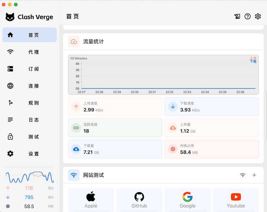 Clash Verge Dashboard